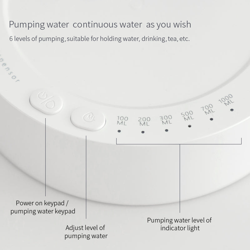 Water Dispenser - Discover Epic Goods
