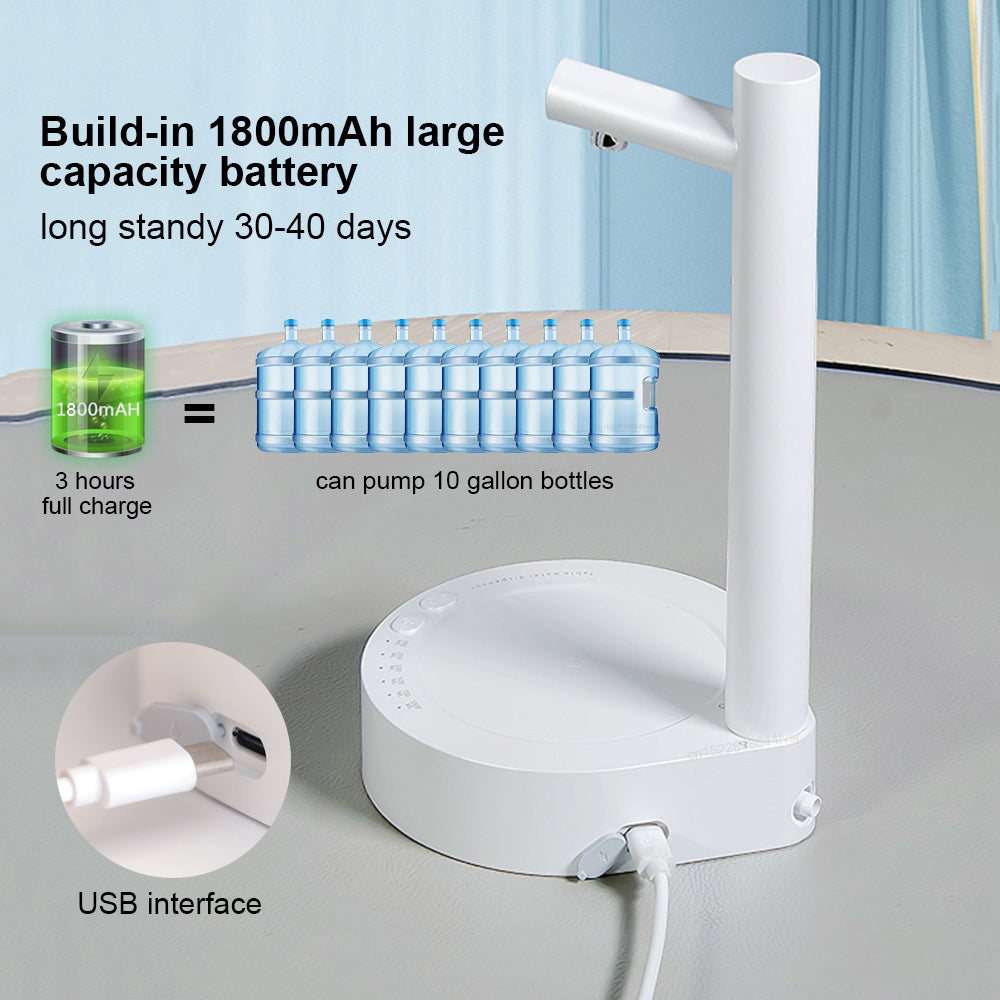 Water Dispenser - Discover Epic Goods