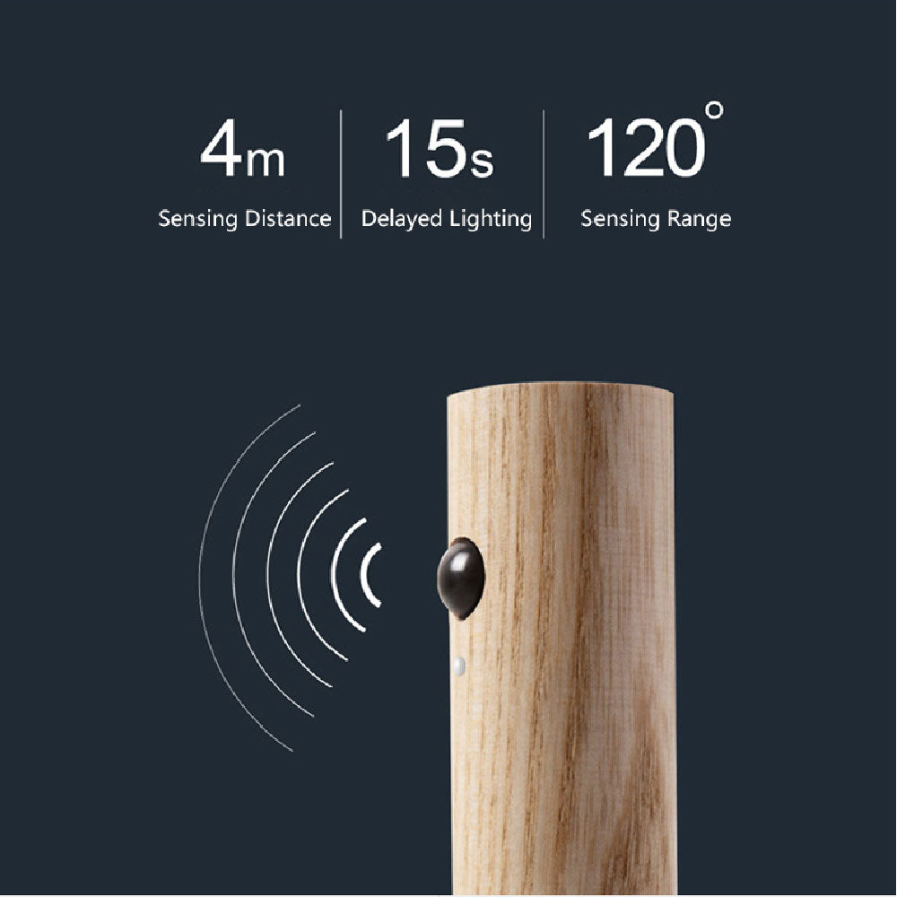 Wooden Lamp With Wall Mount And Motion Sensor - Discover Epic Goods