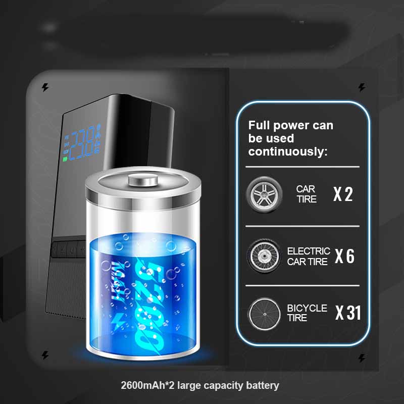 Portable Electric Air Inflator - Discover Epic Goods