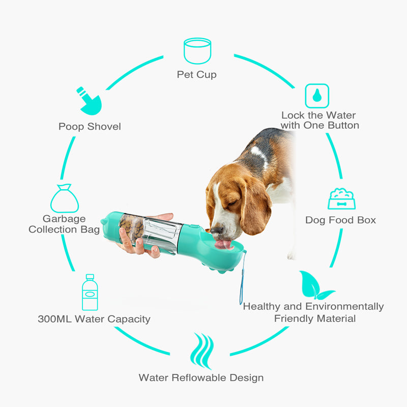 3 In 1 Dog Water Bottle - Discover Epic Goods